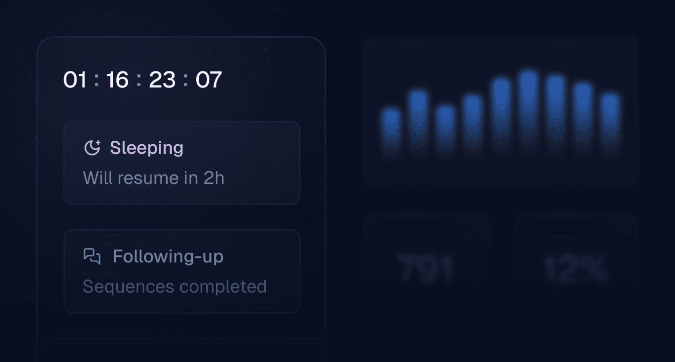 Campaign sidebar showing status indicators for sleeping, contacting prospects, and following up